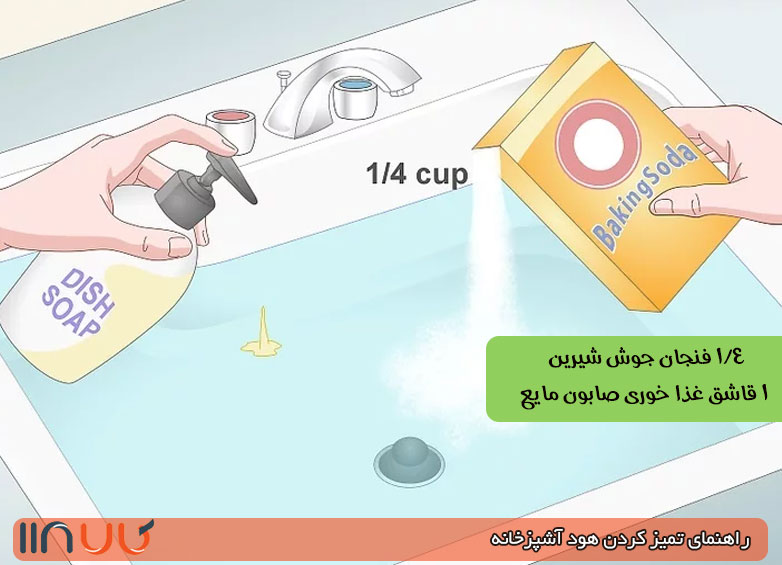 تمیز کردن چربی فیلتر هود با جوش شیرین تمیز کردن چربی فیلتر هود با جوش شیرین